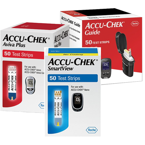 Accu-Chek