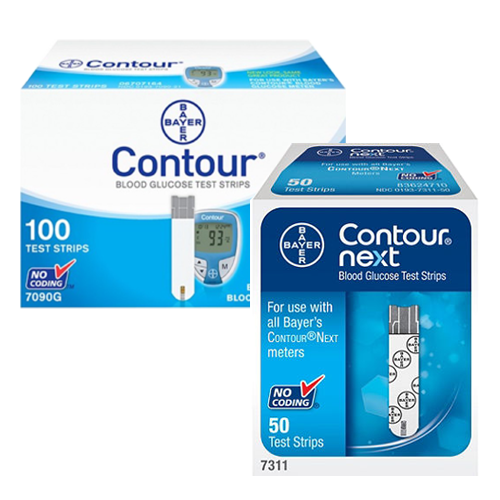 Contour