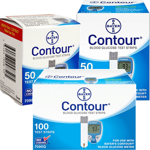 Contour